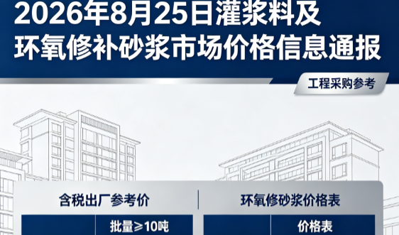 莒南2026年8月25日灌浆料及环氧修补砂浆市场价格信息通报